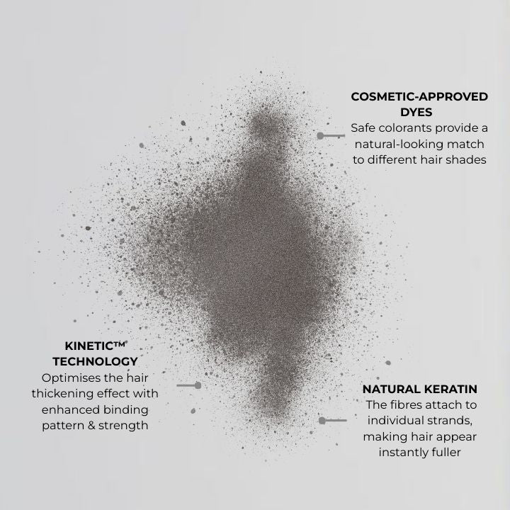 Fibra Espessante para Cabelo Nanogen Castanho Claro 15g