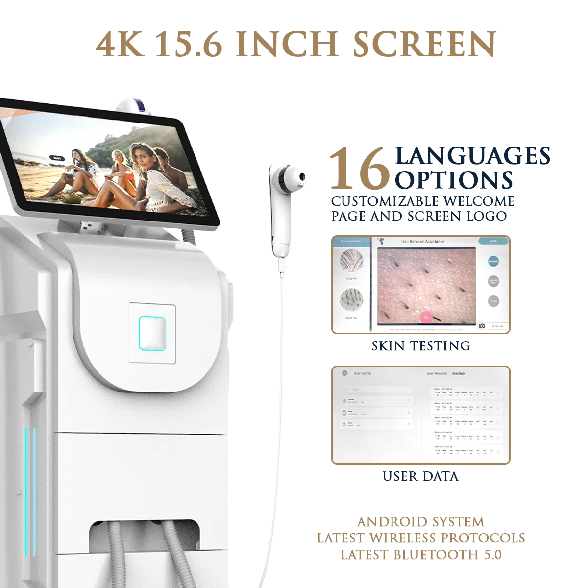 Skin Monarch Quantum Pro Diode & Picosecond Laser - BVShop