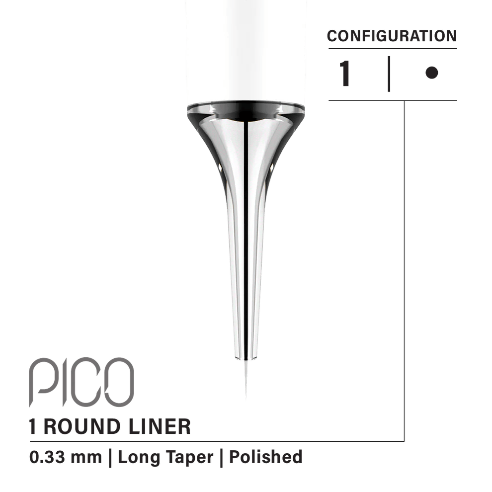 Vertix PICO Round Liner Cartridges - BVShop