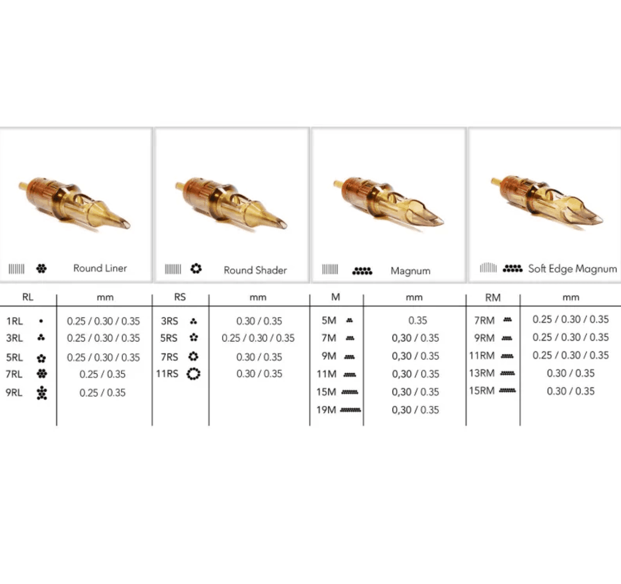 Kwadron Magnum (MG) Cartridges - BVShop