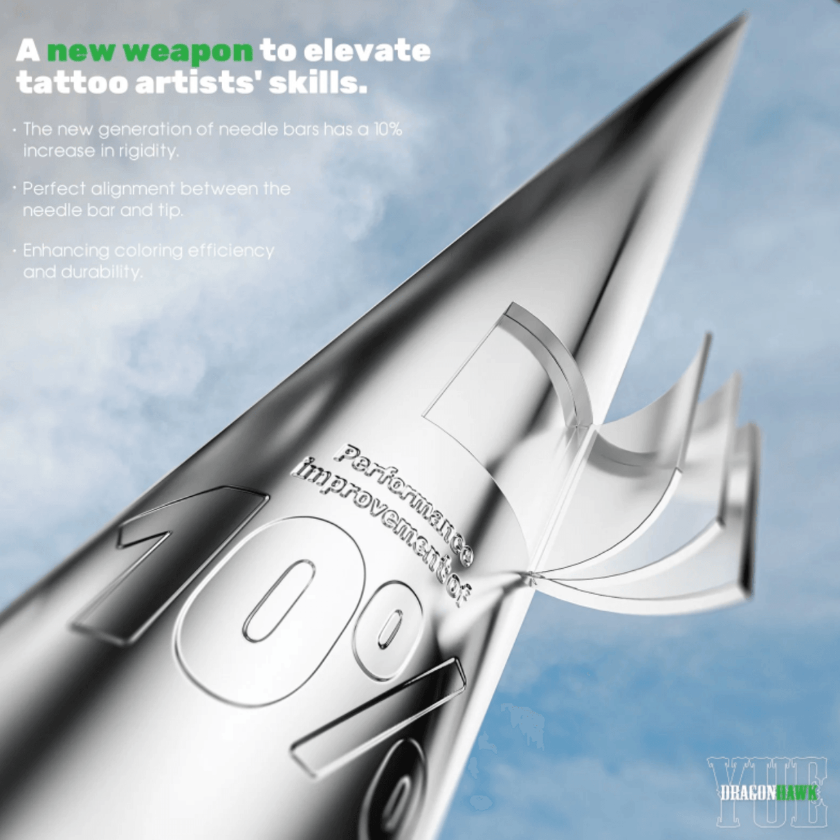 MAST Yue RL & RM Cartridges - BVShop