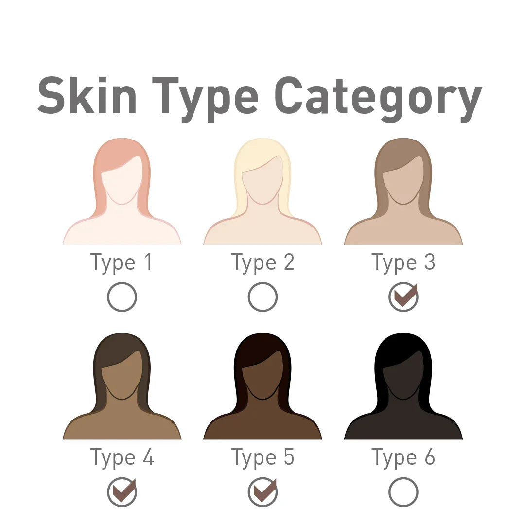 Nouveau Contour Fusion Line Eyebrow Pigment 816-Irish Coffee (10ml) - BVShop