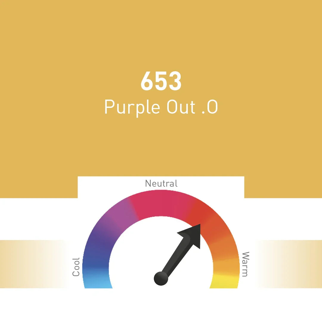 Nouveau Contour Organic Line Corrector Pigment 653-Purple OUT.O 10ml - BVShop