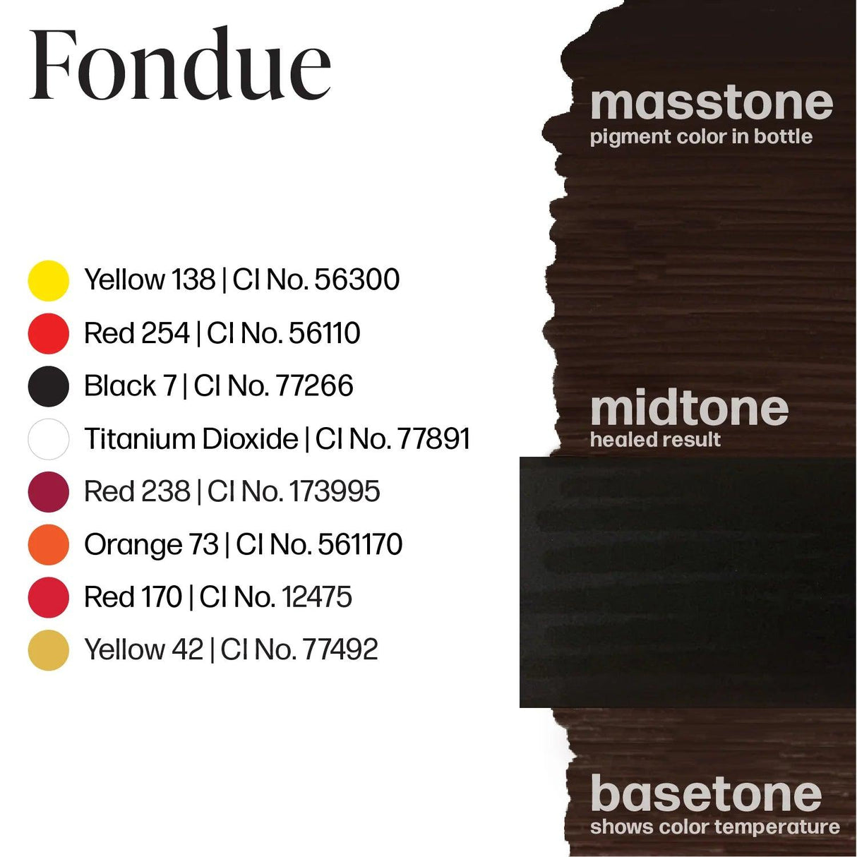 Perma Blend LUXE Fondue 15ml - BVShop