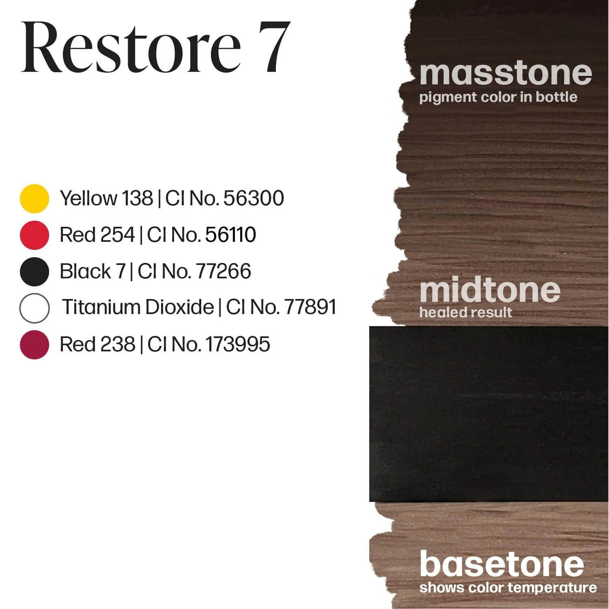Perma Blend LUXE Restore #7 - BVShop
