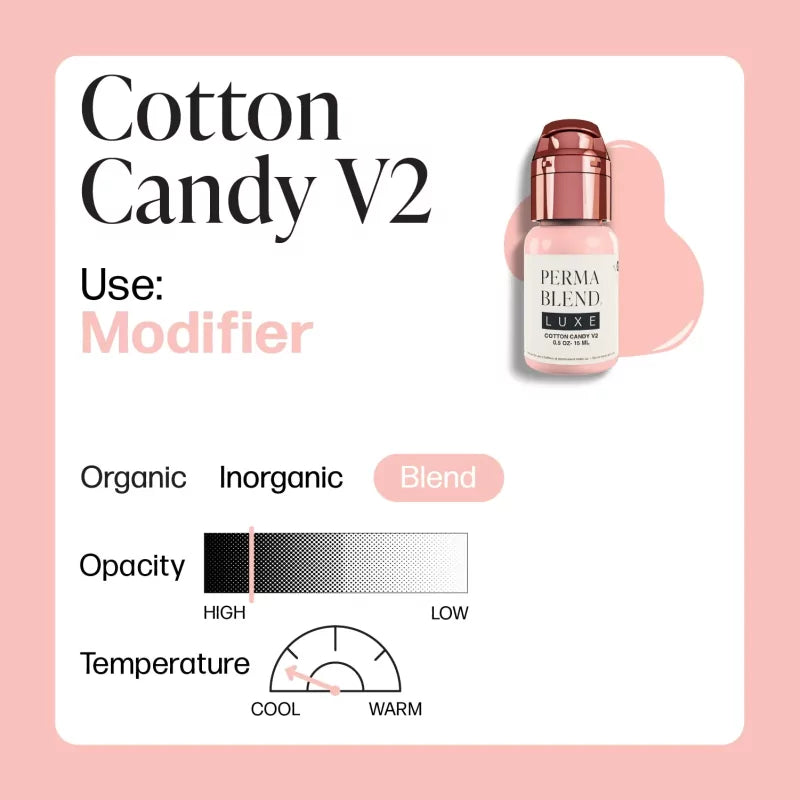 Perma Blend LUXE Cotton Candy V2 15ml ink bottle with pink and white labeling for cosmetic tattooing.