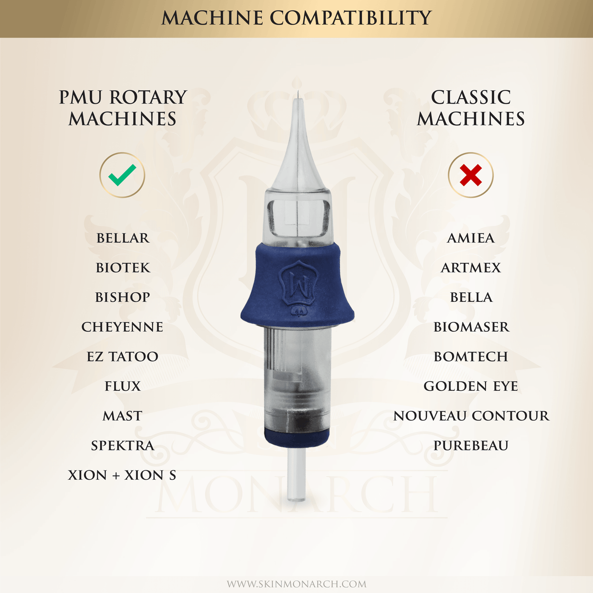 Skin Monarch Luxury Cartridge Test Set - BVShop