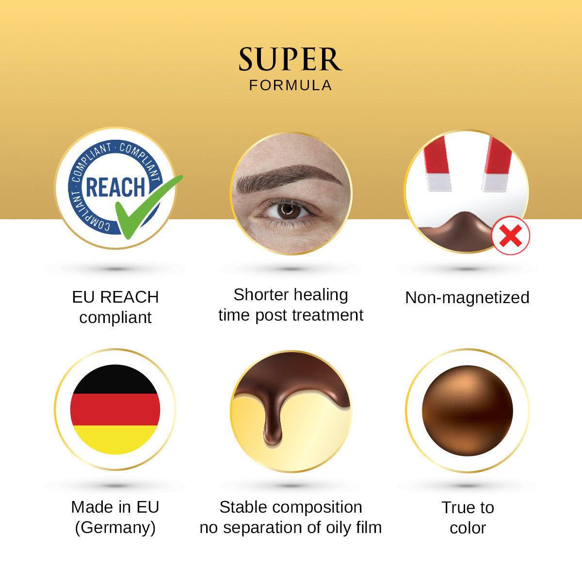 PhiBrows SUPER Fox PMU & Microblading Pigment 5ml — SUPER formula information