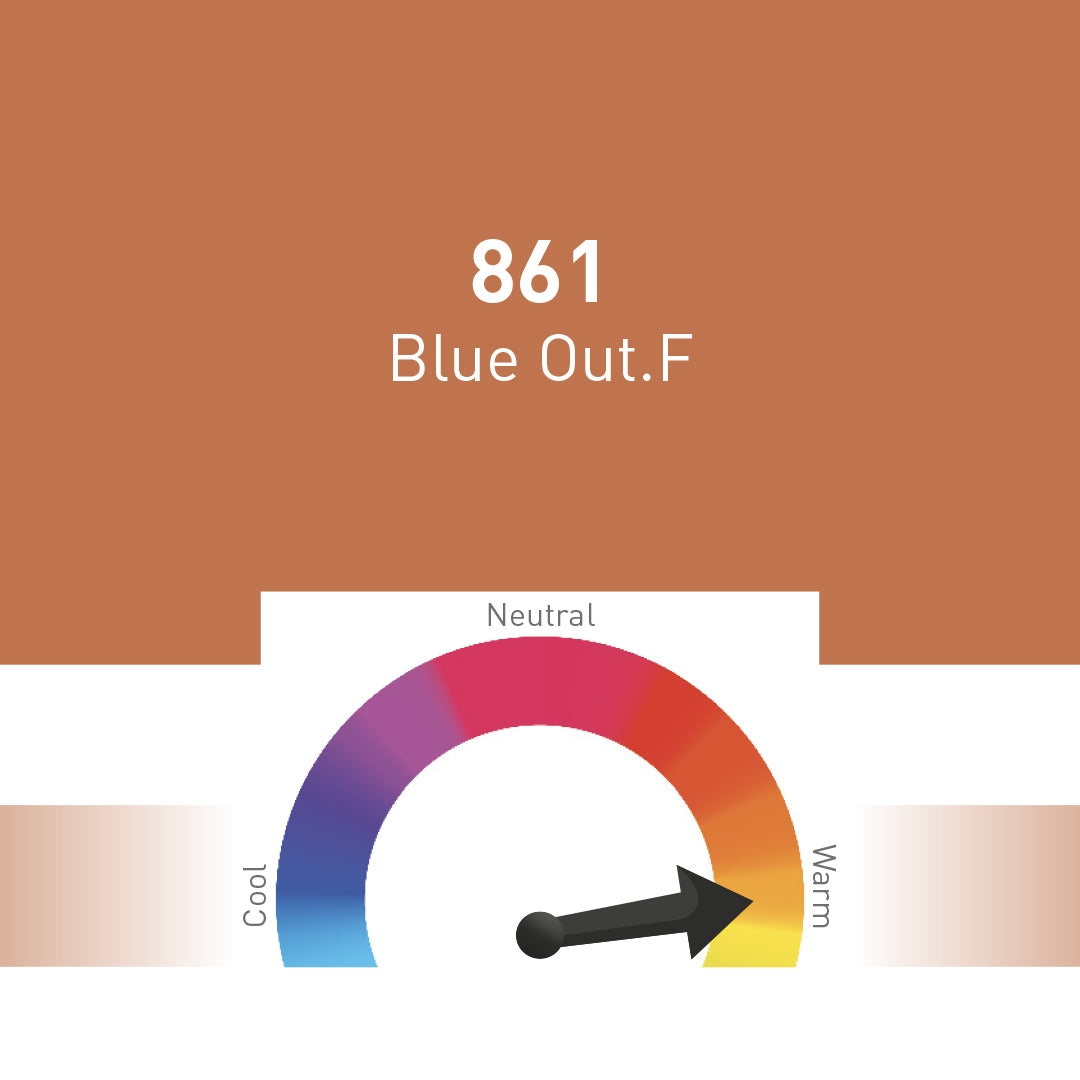 Nouveau Contour Fusion Corrector de Linha Pigmento 861 - Azul Out .F 10ml