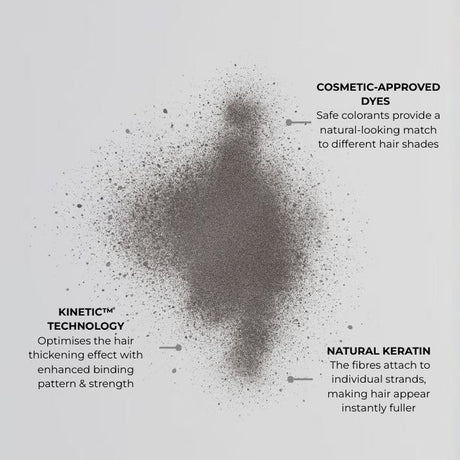 Nanogen Hair Thickening Fibre Grey - BVShop