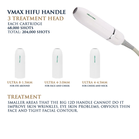 Skin Monarch 5 in 1 Multifunctional HIFU Machine - BVShop