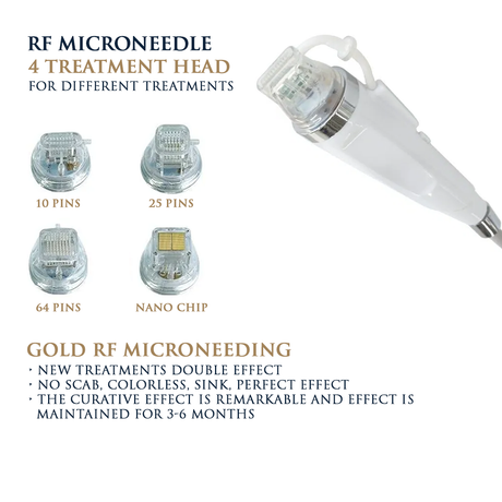 Skin Monarch 5 in 1 Multifunctional HIFU Machine - BVShop