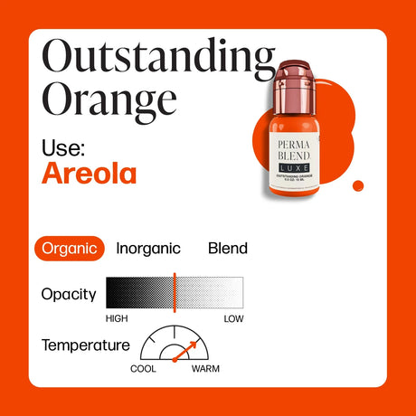 Perma Blend LUXE Inesgotável Aréola Excepcional Laranja 15ml