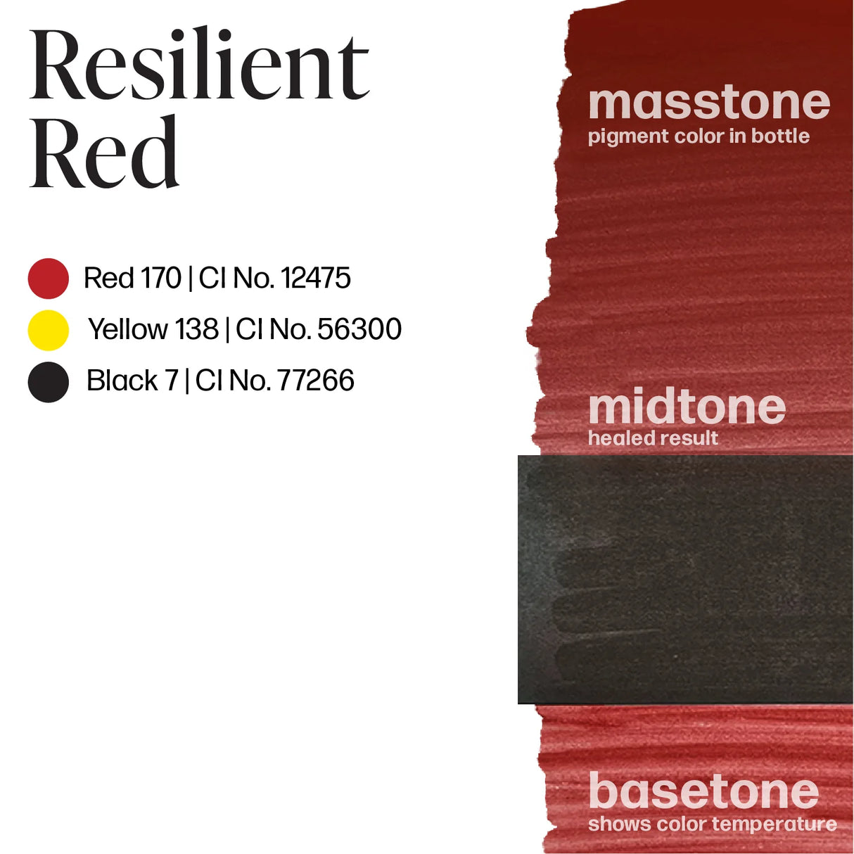 Perma Blend LUXE Areola Imparável Vermelho Resiliente 15ml
