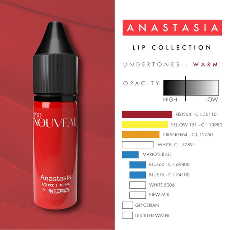 Pigmentos para Lábios Pro Nouveau por Intenze Anastasia 15ml