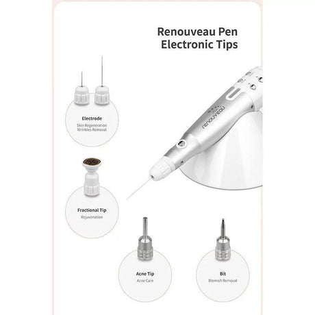 BOMTECH Renouveau Plasma Pen - BVShop