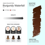 PhiAcademy PMU Aqua Burgundy Waterfall Pigment 10ml — colour composition and undertone