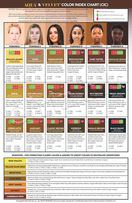 Li Pigments Velvet Global Hazelnut Pigment (15ml)