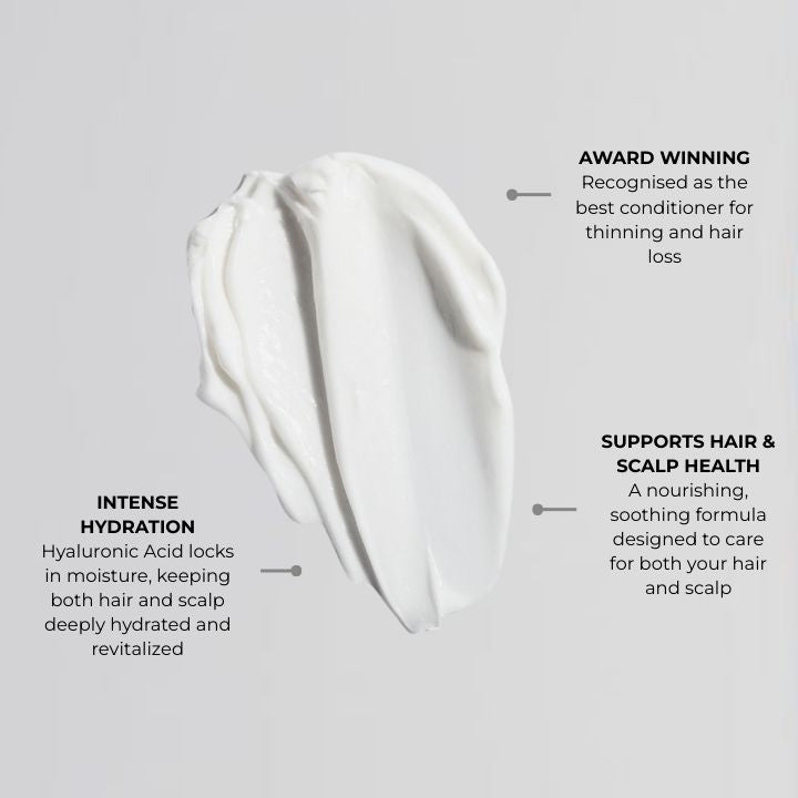 Nanogen Conditionier For Everyone 240ml - BVShop