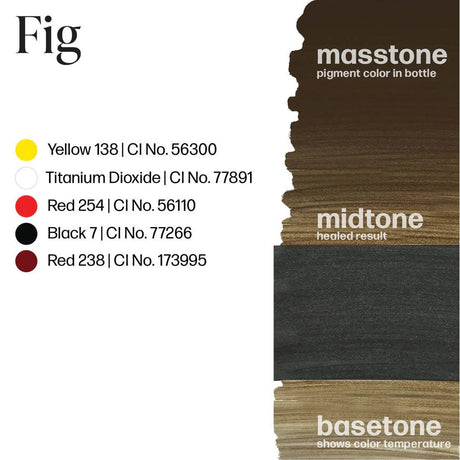 Perma Blend LUXE Fig 15ml - BVShop