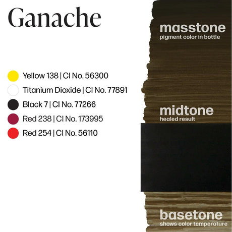 Perma Blend LUXE Ganache 15ml - BVShop