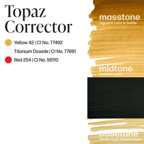 Perma Blend LUXE Topaz Corrector - BVShop