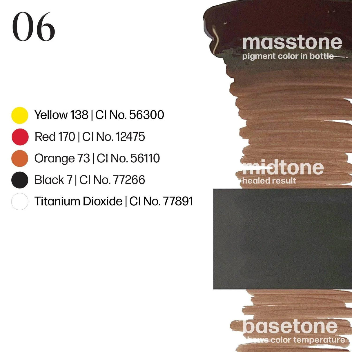 Perma Blend LUXE Osinkowska Ombre Brow Collection - BVShop