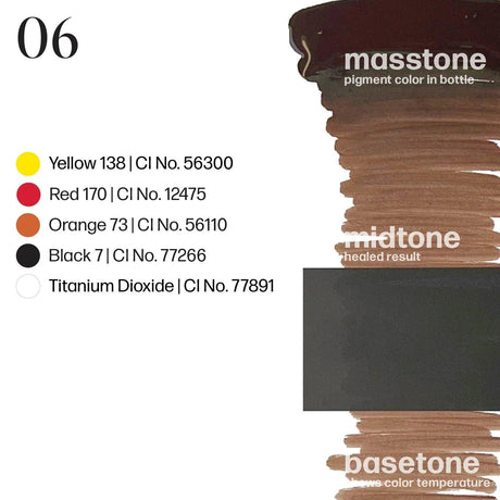 Perma Blend LUXE Osinkowska Ombre Brow Collection - BVShop