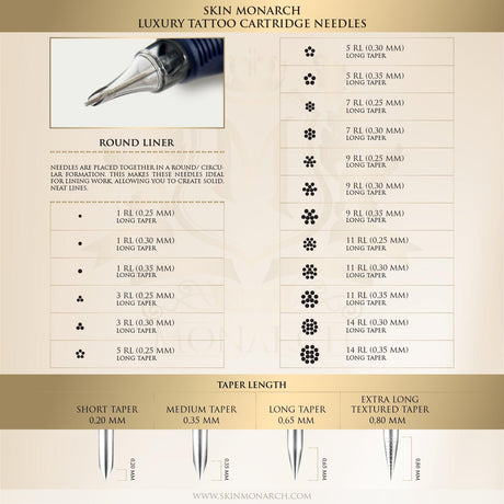 Skin Monarch Luxury ROUND LINER Tattoo Cartridges - BVShop
