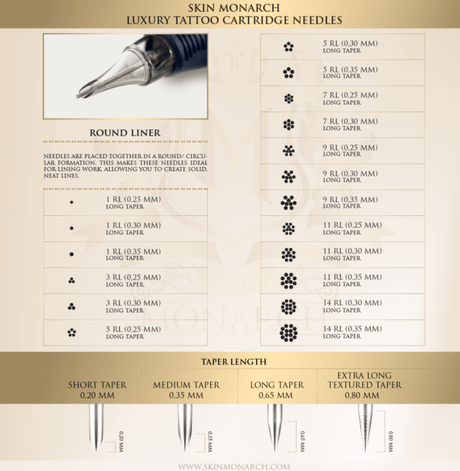 Skin Monarch Luxury ROUND LINER Tattoo Cartridges - BVShop