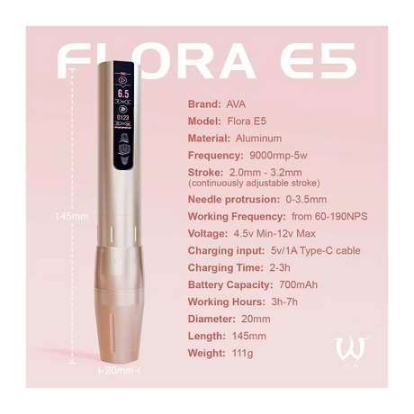 Soulnova Flora E5 PMU machine accessories