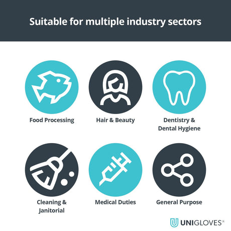 Black Pearl Nitrile Gloves 100pcs XS/S/M/L/XL - BVShop