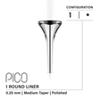 Vertix PICO Round Liner Cartridges - BVShop